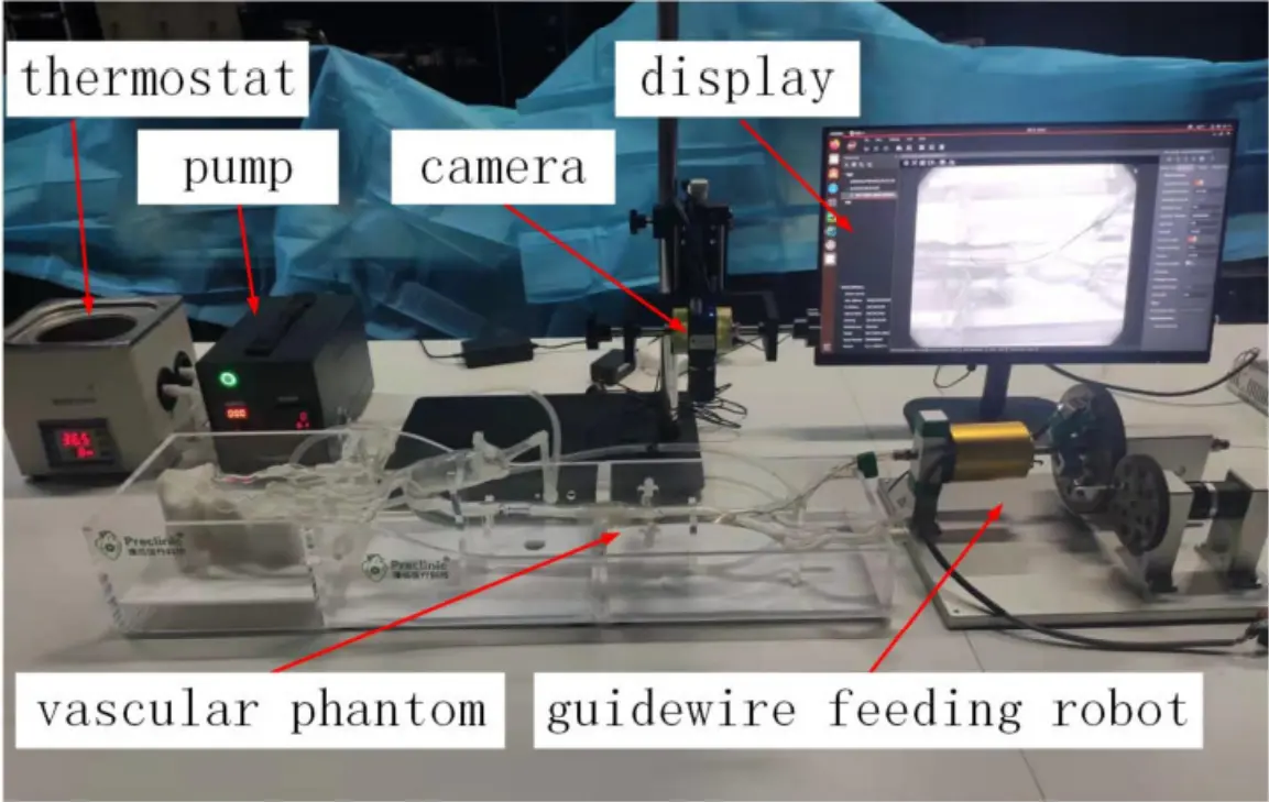 Medical device research and development testing solutions